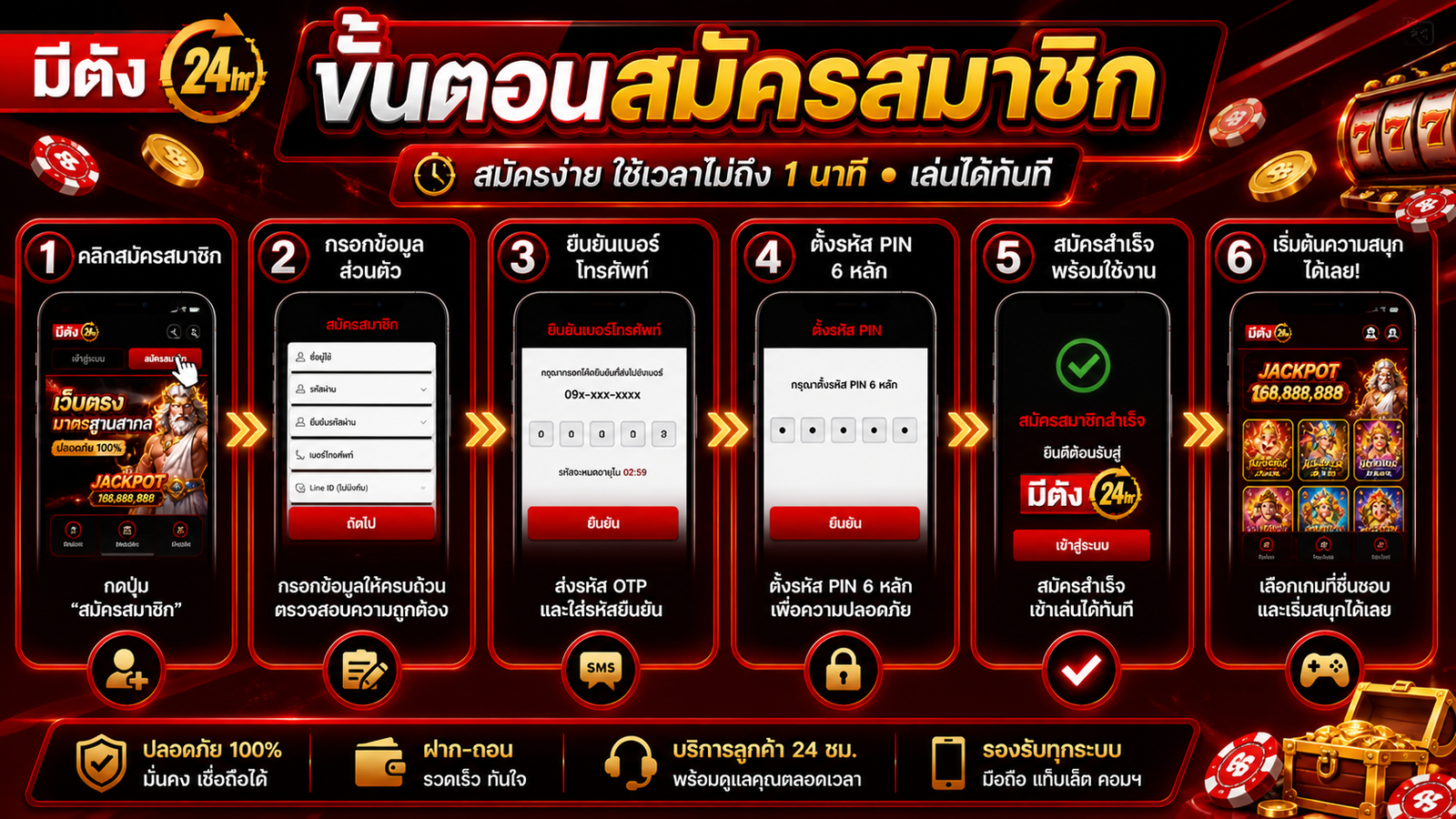 มีตัง24